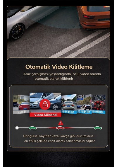 4 Açı Araç İçi Kamera 1080p Hd Gps Modül Birlikte Kendi Hafızası 32gb Mobil Uygulama Desteği