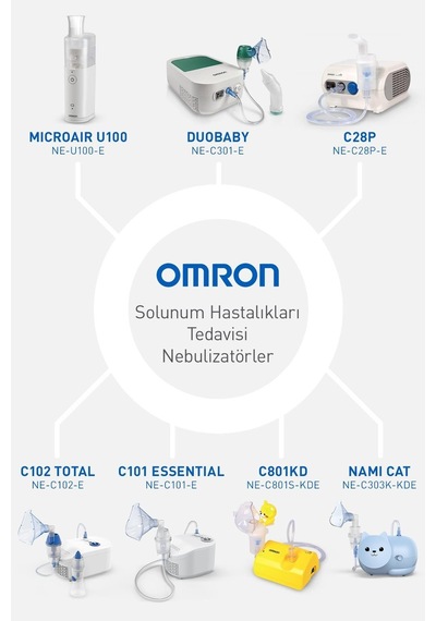 Omron Ne-c28-p Kompresörlü Nebülizatör Cihazı 4015672106369
