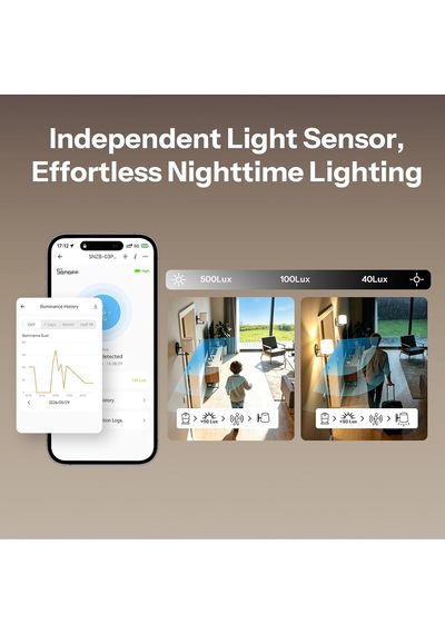 Zigbee Akıllı Hareket Sensörü Snzb-03pr2
