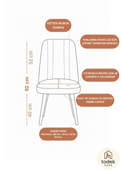 Nora 4 Adet Sandalye - Keten Kumaşlı Sandalye Modern Ahşap Ayaklı Yemek & Çalışma Sandalyesi Minimal Tasarım Antrasit