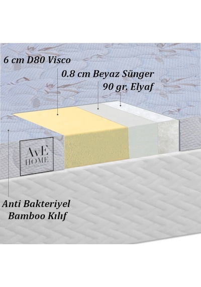 Avehome Ave Home Bioped Full Visco Premium Tek Kişilik 120X200 Yatak Pedi
