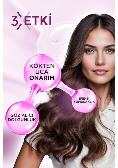 Keratin Kolajen Saç Bakım Yağı 100 Ml + Saç Bakım Şampuanı 360 Ml + Sıvı Saç Kremi 200 Ml