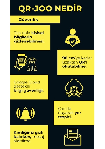 Petjoo 29.Foks Gri-Pembe Qr'lı Köpek Künyesi