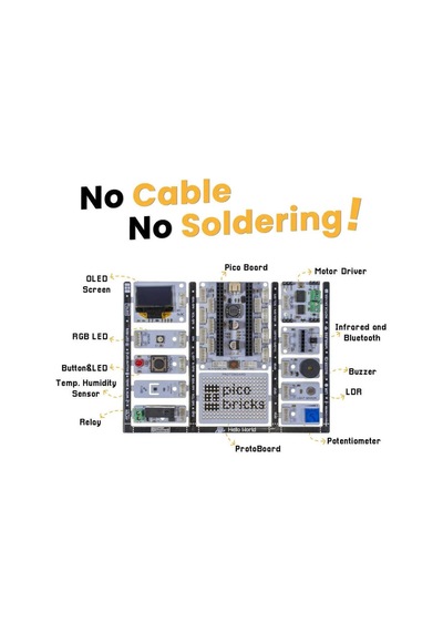 Picobricks Base Kit