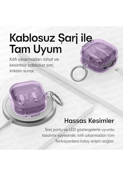 Galaxy Buds 4 Pro Ve Buds 4 İle Uyumlu Renkli Şeffaf Yumuşak Dokulu Darbelere Dayanıklı Silikon Kılıf Mor, Galaxy Buds 4 Pro/4