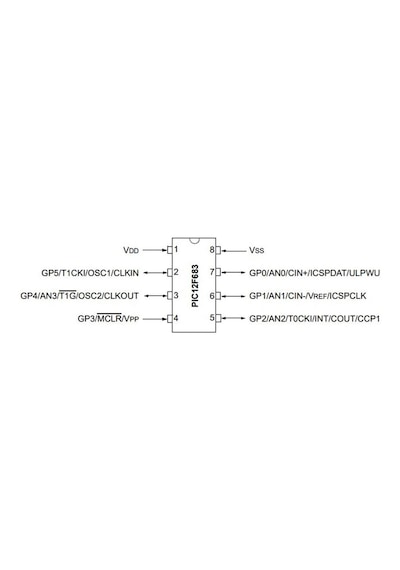 Pıc12F683 I/P 8-Bit 20Mhz Mikrodenetleyici Dıp8