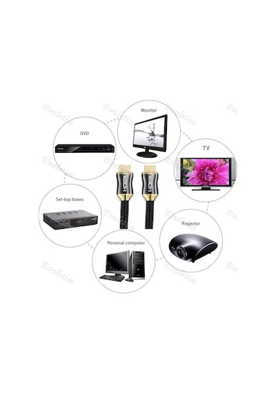 Hdmi 2.0 Kablosu 4K Uhd Lcd Laptop 4433P 5 Metre Ara Bağlanti Erk