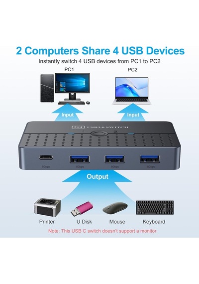 Usb 3.0 Anahtarı 2 Bilgisayar 4 Portlu Usb C & A Paylaşım Anahtarı, Pc Paylaşımı İçin Usb Switcher Hub Fare Klav