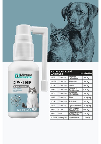 Mixtura Pharma Silver Drop Nano-gümüş Dezenfektan Damla Sprey Kedi Ve Köpek Temizleme Spreyi