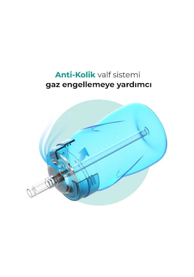 Mamajoo Antikolik Akıtmaz Pipetli Bardak 270 ml Mavi, 12 Ay+