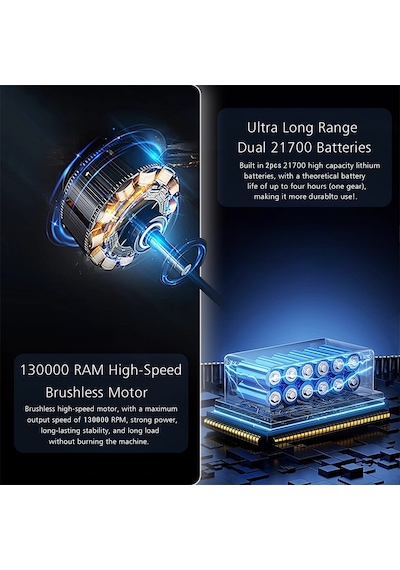 Hallow Y28585-1 52m/s Turbo Şiddetli Fan 130000 Mini Turbo Jet Fan
