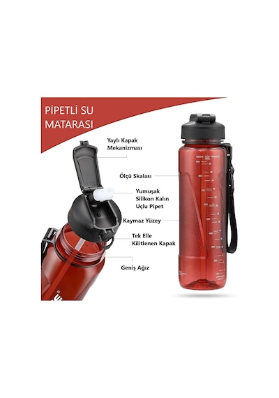 Fiftyfifty Pipetli Mega Boy 1500ml Tritan Su Matarası Lacivert
