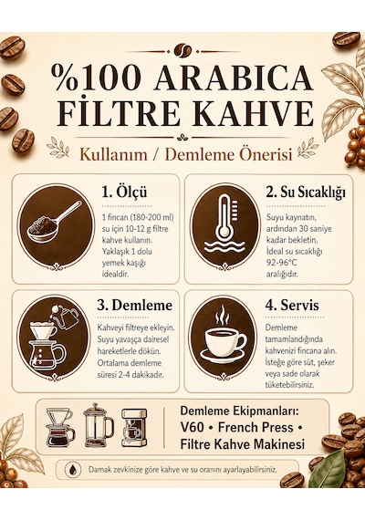 Premium Öğütülmüş Filtre Kahve 500 G