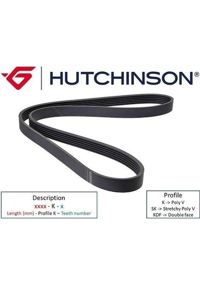 HUTCHINSON 6PK1065 V Kayışı
