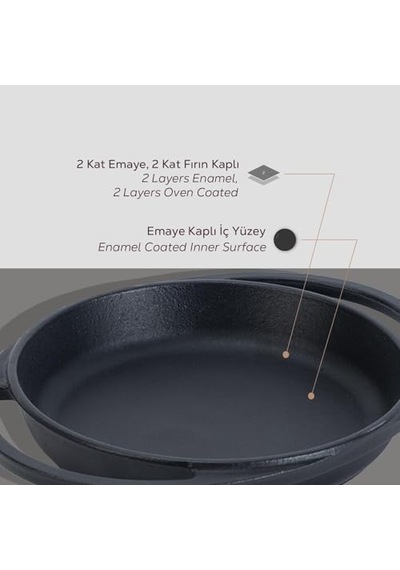 Pişirme Kabı Siyah Çok Renkli