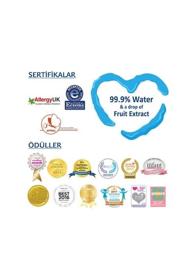 Waterwipes Bio Yenidoğan Islak Mendil 12x60 Adet 720 Yaprak 12'li Set