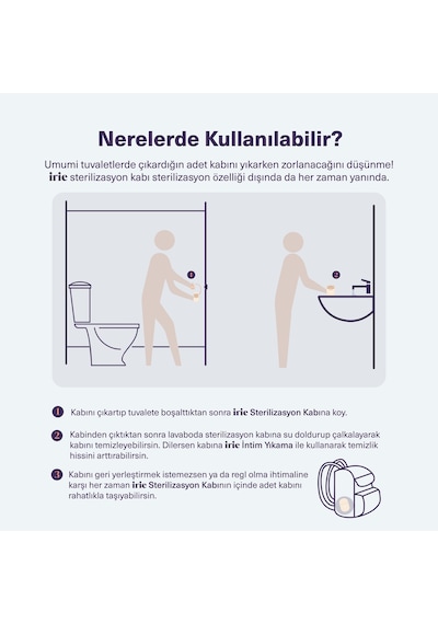 Irie Adet Kabı Mikrodalga Sterilizasyon Kabı