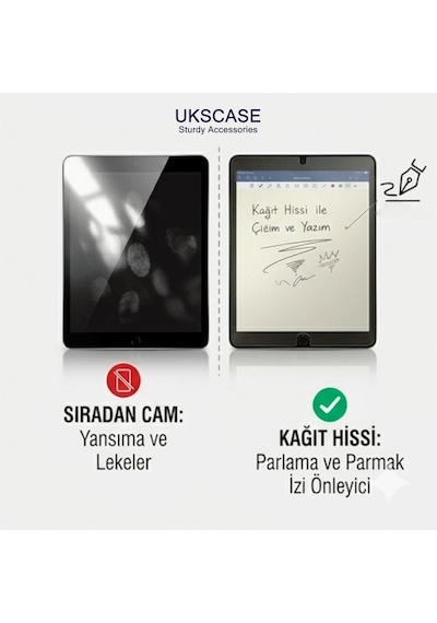 Apple iPad Air 11" M2 2024 Model Uyumlu Paperlike Mat Ekran Koruyucu Kağıt Hissi Veren Özel Yüzey