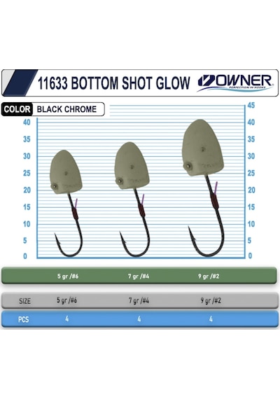 Owner Cultiva 11633 Jh-80 Bottom Shot Glow Lrf Jighead