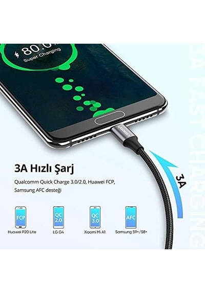 Örgülü Usb Type-c Şarj Ve Data Kablosu, 1.5 Metre, Siyah
