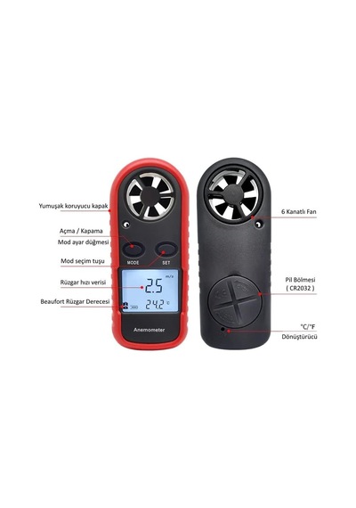 Wt816 Dijital Anemometre Hava Akım Ölçer, Mavi