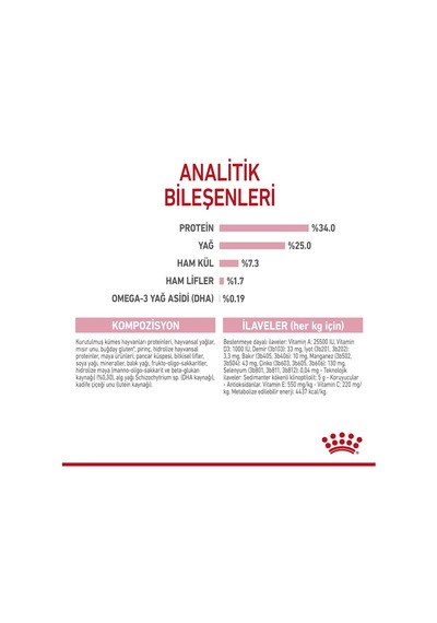 Royal Canin Mother&baby Cat 34 Anne Ve Yavru Kedi Maması 400 Gr