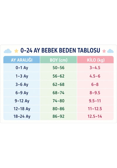 Sitilin Kız Bebek Dantelli 10'lu Müslin Hastane Çıkışı Seti %100 Pamuk Premium Yenidoğan Stl7233 Beyaz
