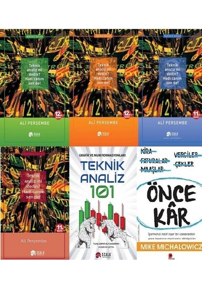 Ali Perşembe Teknik Analiz - Tekniz Analiz 101 - Önce Kar Hediye