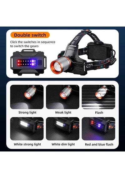 Bedotech Bd-8 13w Tg + Smd Led Alüminyum Alaşımlı Zoomlu Type-c Şarjlı Kafa Feneri Çok Renkli
