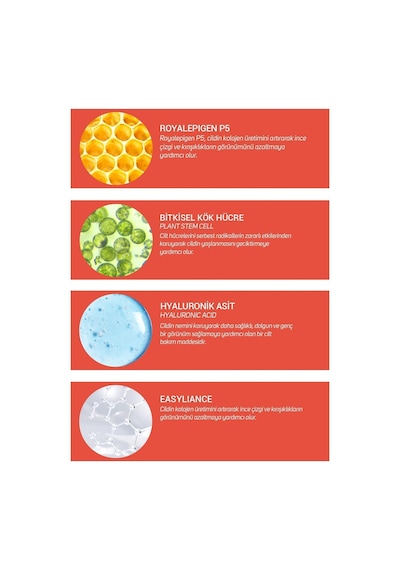 Clinic Lab Yaşlanma Karşıtı ve Sıkılaştırıcı Krem 50 ML