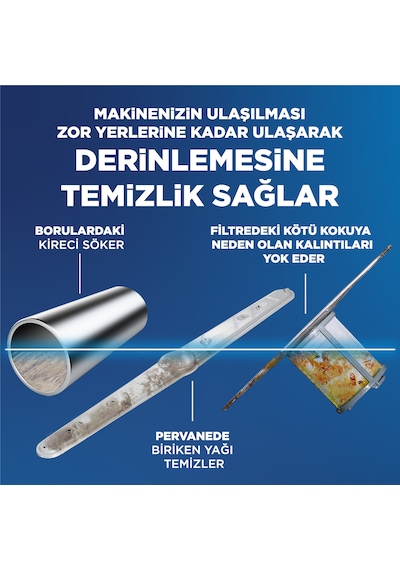 Finish Bulaşık Makinesi Temizleyici Sıvı Limon 250 ml