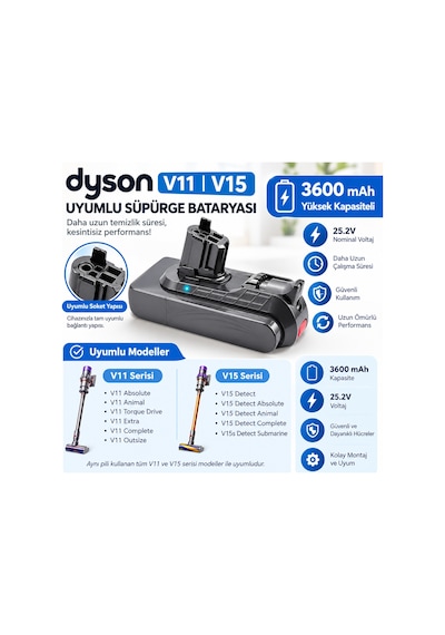 Dyson V15s Detect Submarine Sv47 İle Uyumlu Süpürge Bataryası 3600 Mah