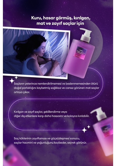 Gece Boyu Saçları Besleyen, Onaran Ve Nemlendiren Bakım Şampuanı Kundal Night Repair Shampoo 470ml