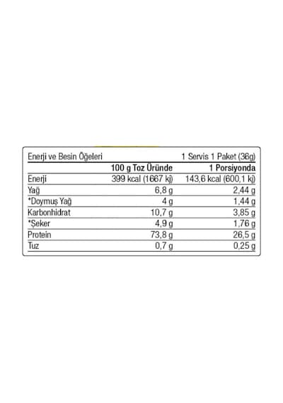 Whey Protein 10 Şase 36 Gr 10x36 Gr Çikolata Aromalı Whey Protein Ahududu