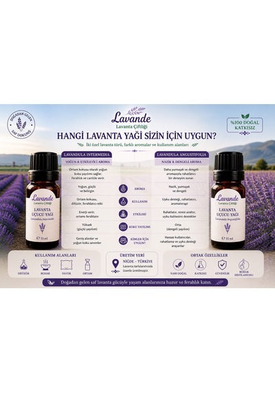 Lavande Lavanta Çiftliği  Lavanta Yağı L.intermedia 10 ML