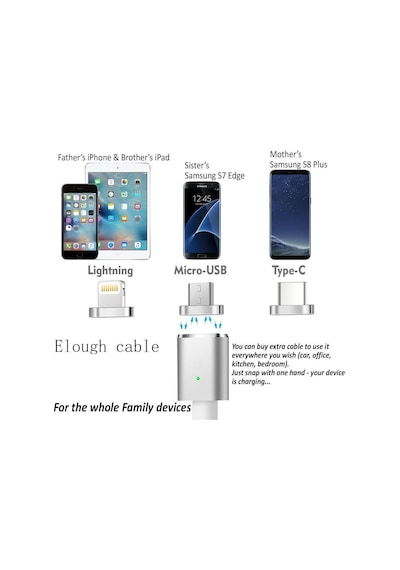 Alfais 4910 Apple Uyumlu iPhone Lightning Samsung Micro Usb Type-C Mıknatıslı Şarj Kablosu
