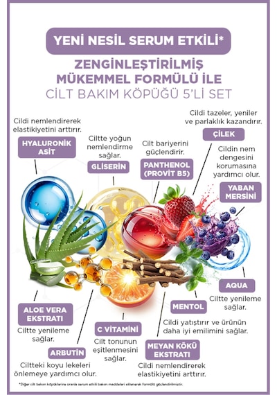 Cilt Bakım Köpüğü C Vitaminli & Hyaluronıc Acıd & Wıld Bloom & Strawberry-cheesecake & Blu Diğer
