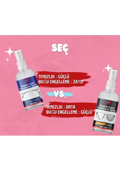 Dolar Kimya Gözlük Camı Temizleme Spreyi, Antistatik Formül, 100 Ml, Alkol Bazlı