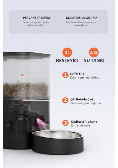 Kochler Evcil Hayvan Mama Ve Su Otomatı Akıllı Besleme Çözümü