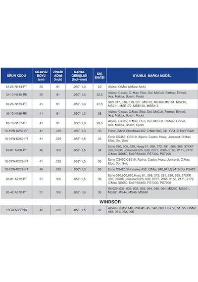 Carlton 20-81-a272-pt Makaralı Kılavuz Pala 3/8 - 33 Diş Echo Husqvarna Jonsered Uyumlu