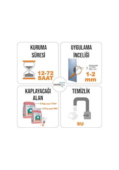 İpek Sıva Ventrawall Duvar Dizayn Siyah Bl01