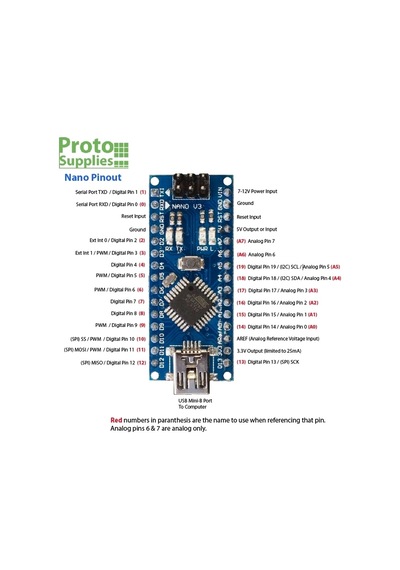 Arduino Nano + Usb Kablosu N11.1536