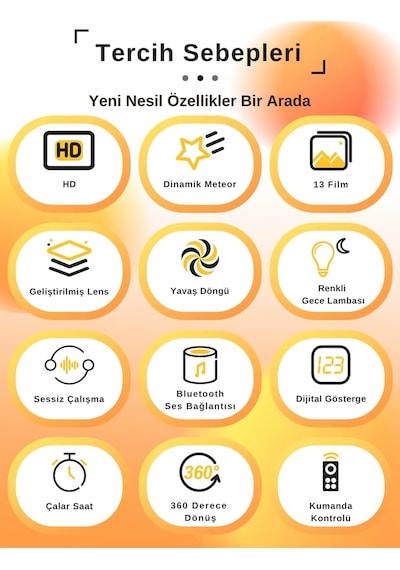 Wearfitpro 4k Hd Planetarium Varicolored Meteor Galaxy Projeksiyon 13 Seçenekli Işık Projeksiyonu