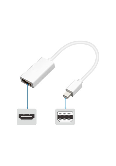 Netojen Nt-183 Mini Dısplayport To Hdmı Çevirici