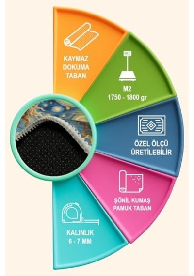 Tr Şönil Oyuncu Odası Halısı Kaymaz Pamuk Tabanlı Yıkanabilir Antibakteriyel Gamer Gaming Halısı 100x150 Diğer