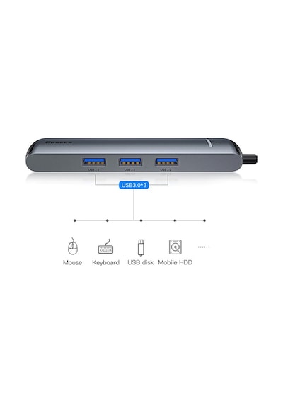 Baseus Usb Type C 6In1 Hdmı 3X Usb 3.0 Rj45 Çoğaltıcı Adaptör