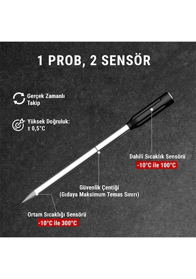 Thermopro Tp962 Bluetooth, Digital,çift Problu Profesyonel Et Termometresi