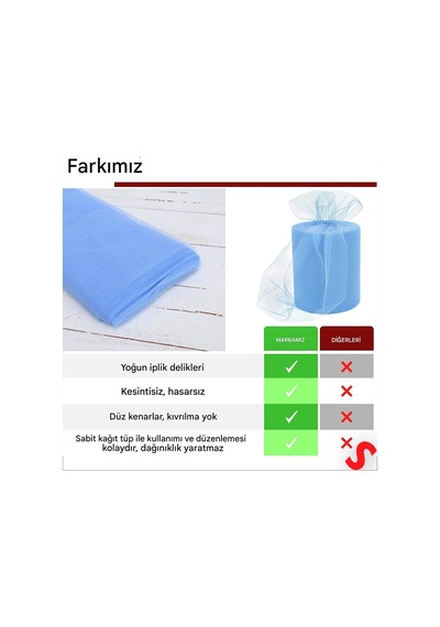 Süsleme Tülü Grek Tül Rulo, 66 Cm X 10 Mt - Mavi 0-99