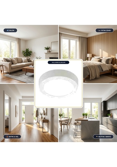Jupıter Beyaz 12w Sıva Üstü Yuvarlak Led Panel 6500k Beyaz Işık - Lc468-b865