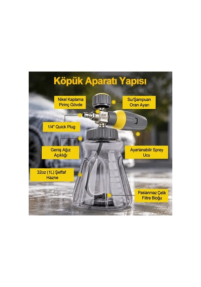 Robeve Bear Force Active Profesyonel Köpük Aparatı 1 L Nikel Kaplama Pirinç Gövde, 4000 Psı / 280 Bar Foam Cannon, 1/4 Quick Plug, Ayarlanabilir Sprey Ve Şampuan Oranı